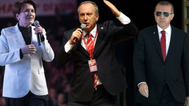 Konda genel müdürü AÄırdır: AkÅener'e giden oylar kesildi, ikinci tura İnce kalacak!