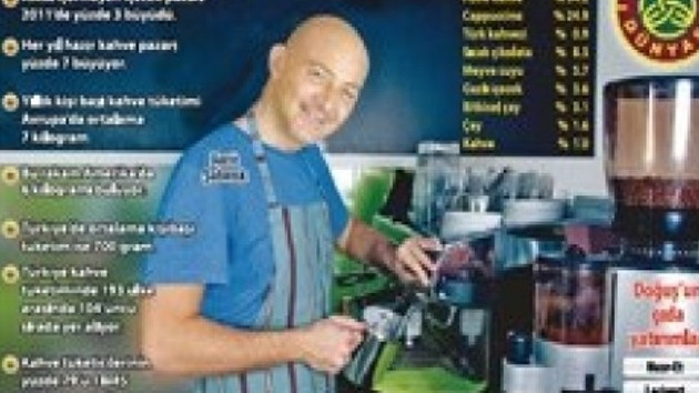 Ferit Şahenk kahveci oluyor!