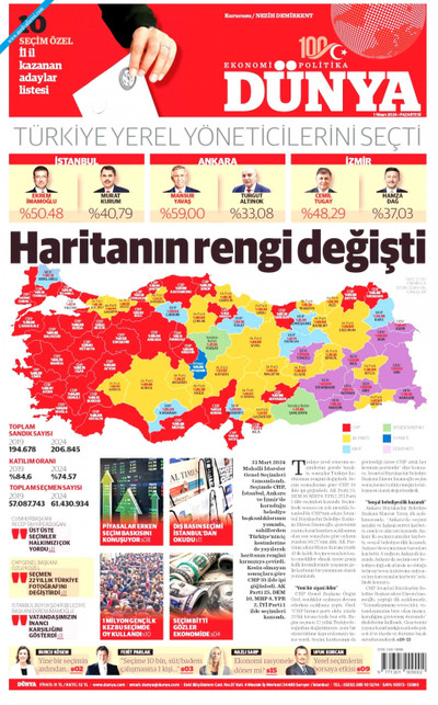Dünya Gazetesi Manşeti