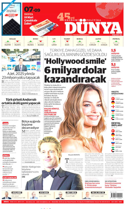 Dünya Gazetesi Manşeti
