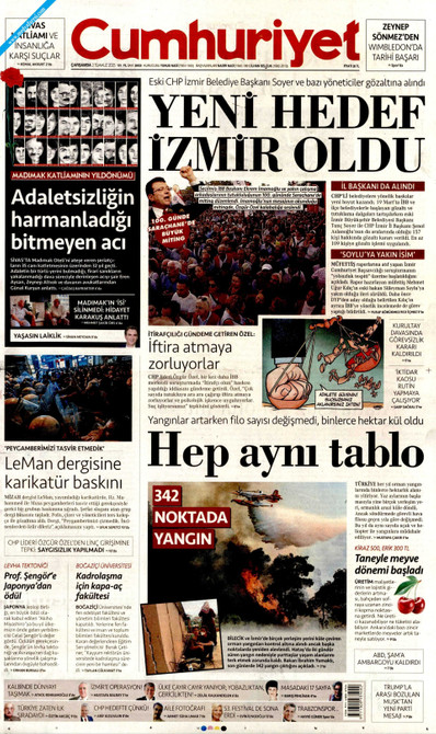 Cumhuriyet Gazetesi Manşeti
