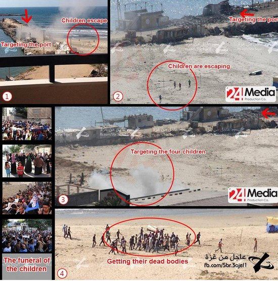 İsrail plajda oynayan Filistinli çocukları öldürdü - Resim: 1