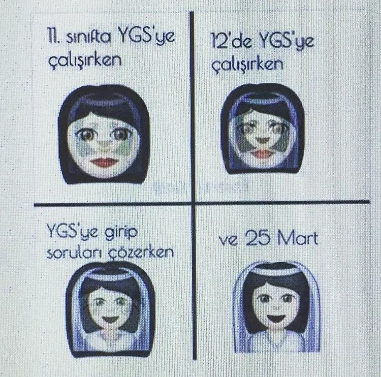 YGS ile ilgili yapılmış komik paylaşımlar