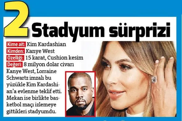 Ünlülerin Göz Kamaştıran Pırlantaları