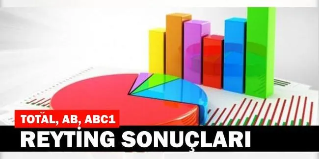 Survivor, 8. Gün, Siyah Beyaz Aşk, Çukur ve Söz lider kim? 26 Mart reyting sonuçları