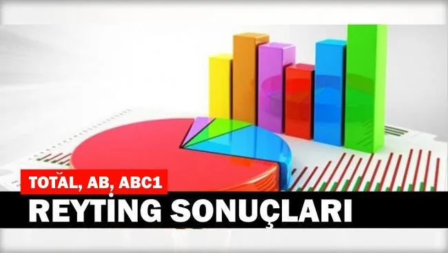 Reytingler: Avlu, Vatanım Sensin, Bizim Hikaye, Fenerbahçe - Beşiktaş lider kim?