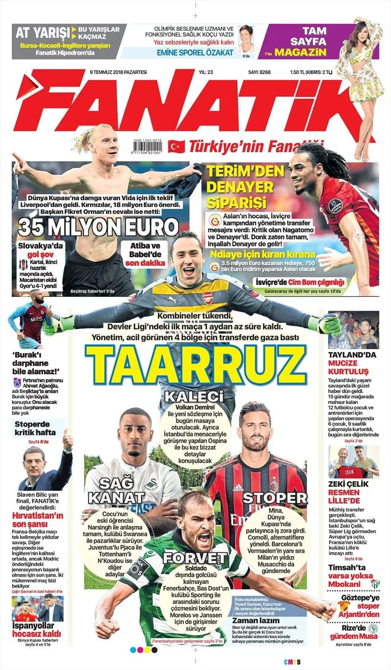 Günün spor manşetleri…
