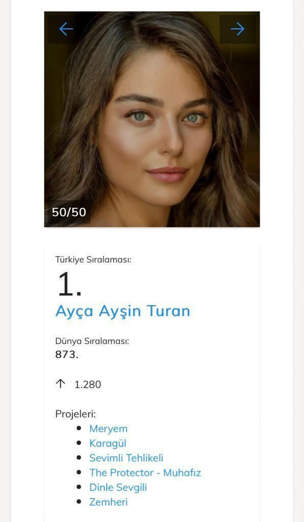Ayça Ayşin Turan IMDb'de zirvede
