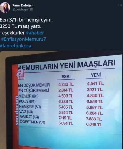 A Haber’in Maaş Tablosu Alay Konusu Oldu