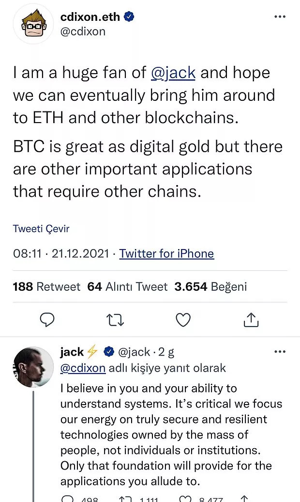 Eski Twitter CEO'su Jack Dorsey: Kripto Para Doların Yerine Geçecek