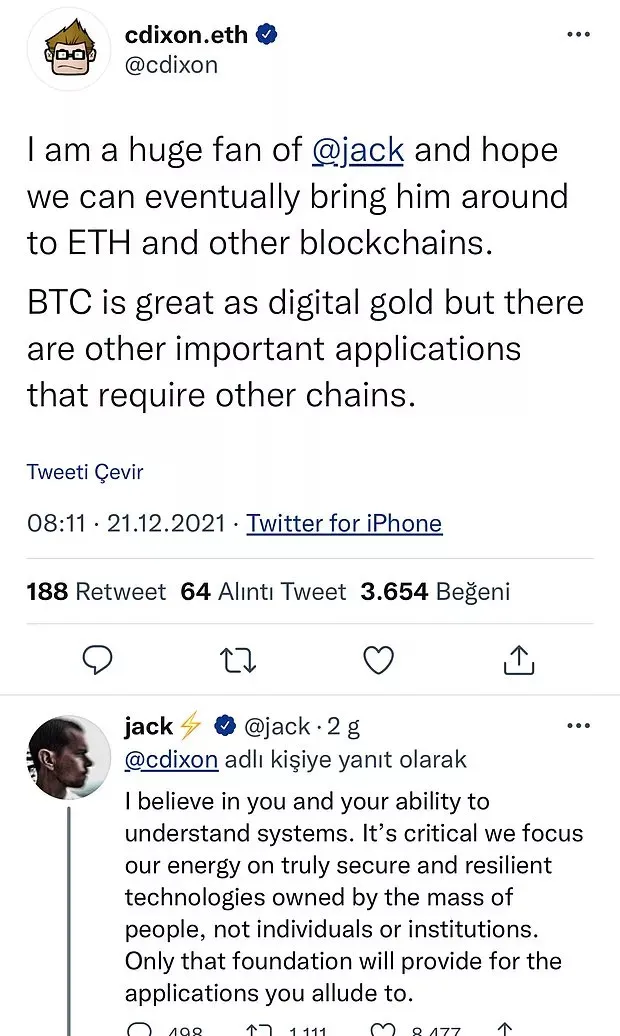 Eski Twitter CEO'su Jack Dorsey: Kripto Para Doların Yerine Geçecek