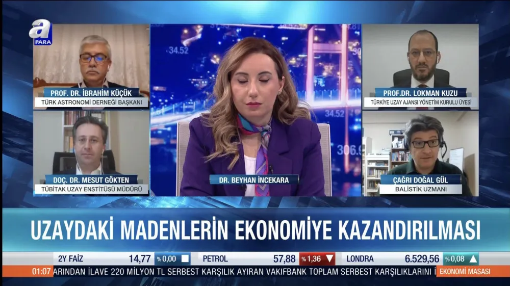 A Haber Uzaydaki Madenlerin Peşine Düştü, Alay Konusu Oldu