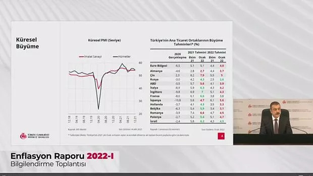 Kavcıoğlu'nun Firmalar 24 Saat Çalışıyor Sözlerine Tepki Yağıyor
