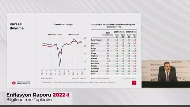 Kavcıoğlu'nun Firmalar 24 Saat Çalışıyor Sözlerine Tepki Yağıyor