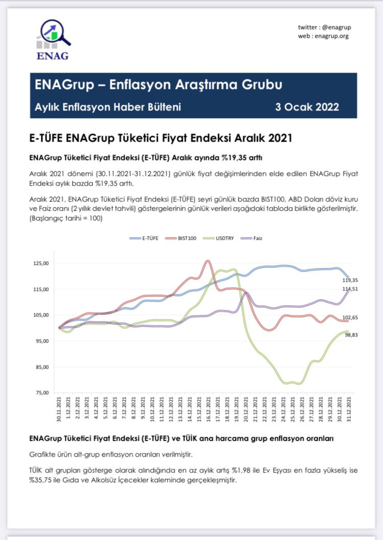Son Dakika: TÜİK'ten Önce Gerçek Enflasyonu ENAG Açıkladı: Yüzde 82,81 - Resim: 3