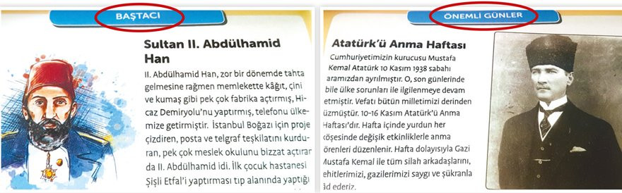 Atatürk'ün kurduğu Diyanet Abdülhamit’i Baş Tacı ilan etti - Resim: 1