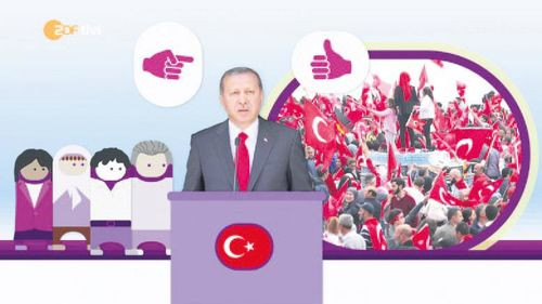 Alman devlet televizyonu çocuk programında bile Erdoğan düşmanlığı yapıyor - Resim: 2