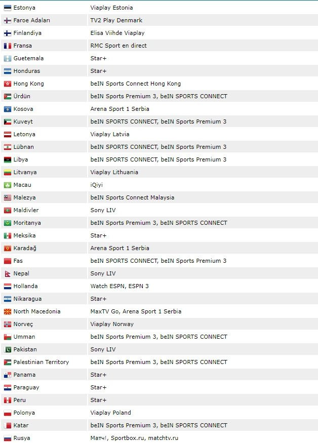 Lazio Galatasaray Maçını Şifresiz ve Canlı Yayınlayan Kanallar! Galatasaray UEFA Maçı İzle - Resim: 3
