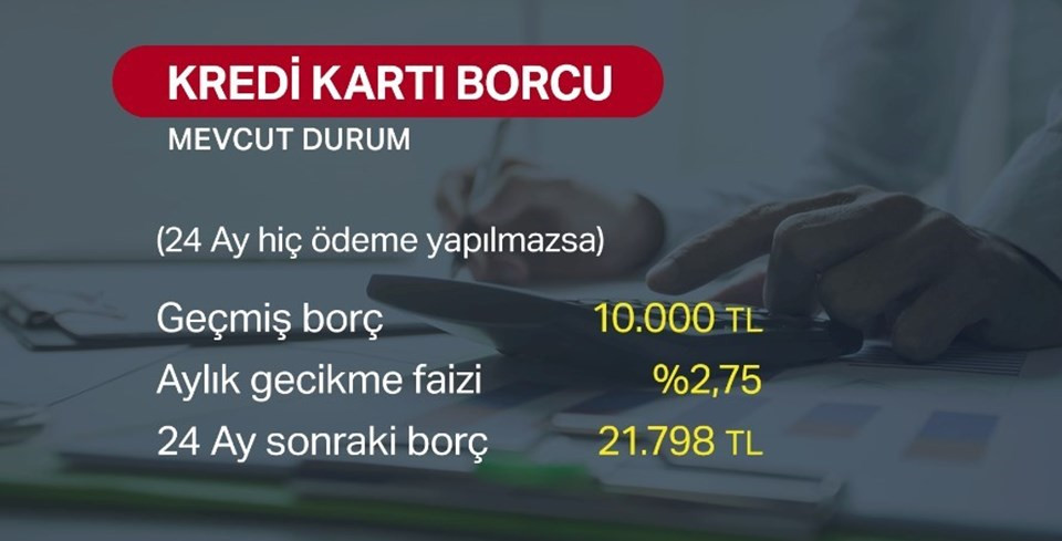 Cumhurbaşkanı Erdoğan'dan kredi borçlularına müjde - Resim: 2