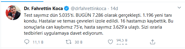 Koronavirüsten can kaybı 75, vaka sayısı 3629 oldu - Resim: 1