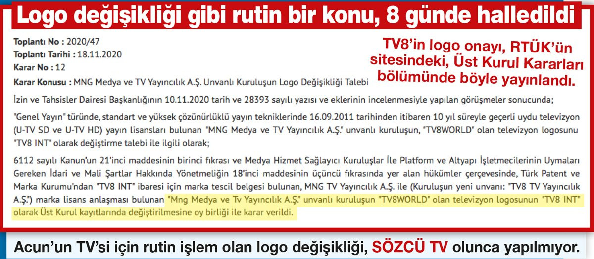 Sözcü'den RTÜK'e isyan: Acun'dan ne farkımız var? - Resim: 1