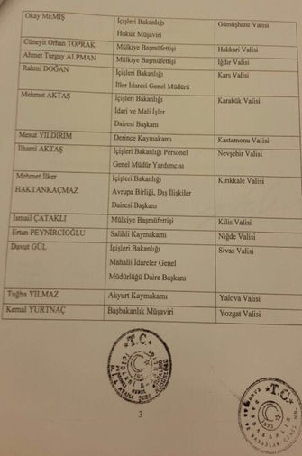 Valiler kararnamesi yayınlandı - Resim: 3