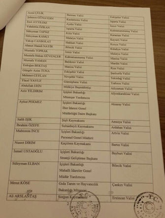 Valiler kararnamesi yayınlandı - Resim: 2