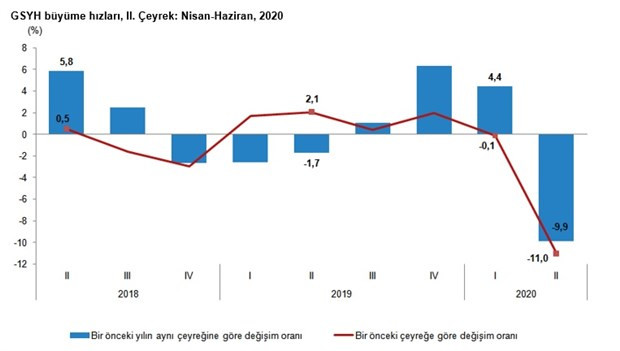 CNN Türk sunucusu Büşra Sanay’a ne oldu? - Resim: 1