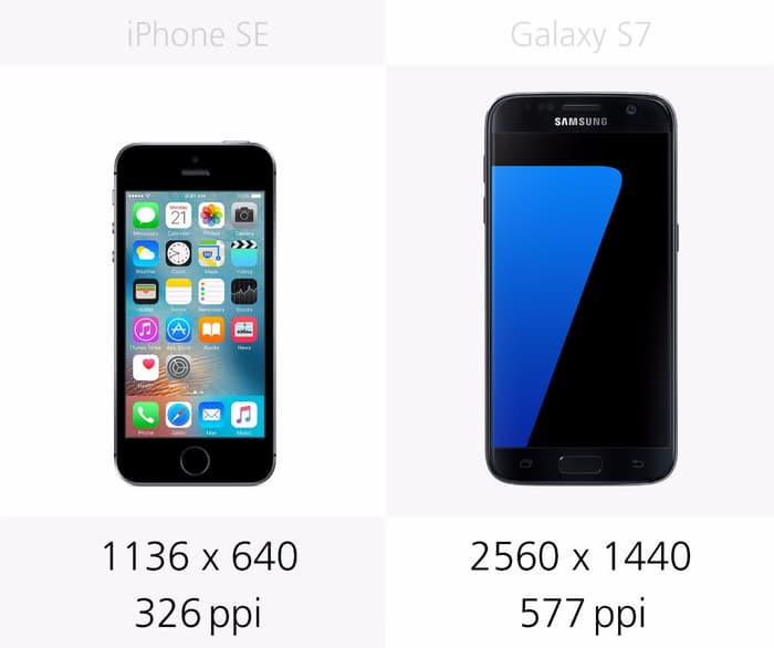 Samsung Galaxy S7 vs iPhone SE karşılaştırma - Resim: 5