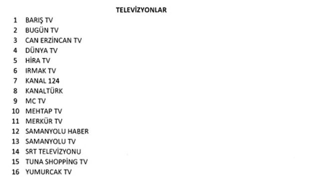 OHAL Kararnamesiyle kapatılan gazete, tv ve dergilerin tam listesi - Resim: 3