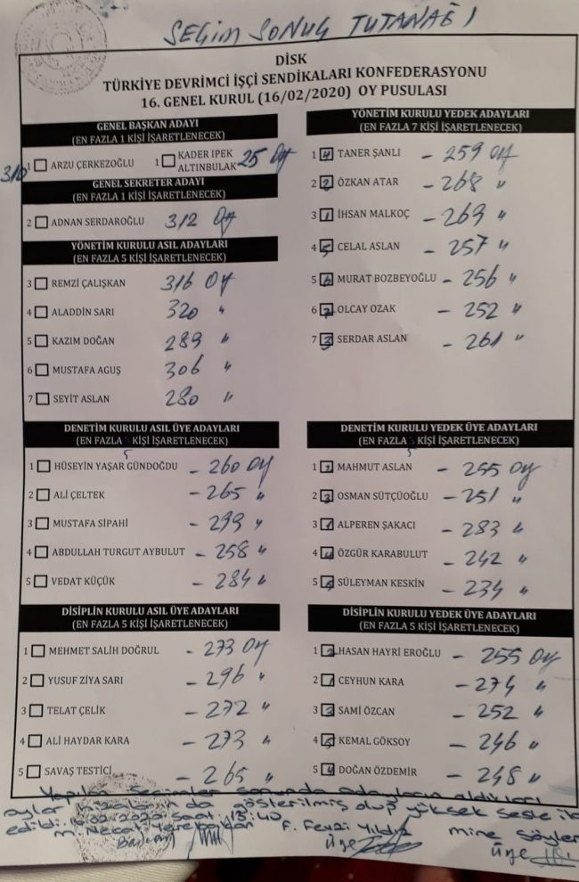 DİSK’in yeni yönetimi belli oldu: Arzu Çerkezoğlu yeniden Genel Başkan - Resim: 1