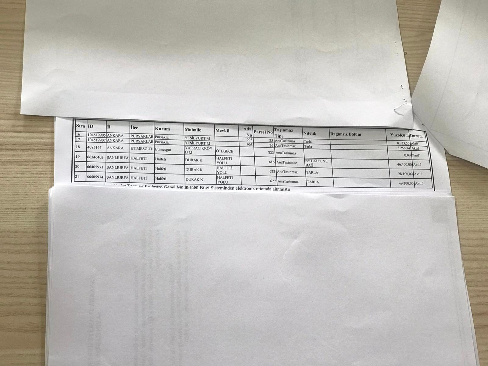 Eski Bakan Dağdaş'tan Flaş Melih Gökçek Paylaşımı: Sürprizlere Hazır Ol - Resim: 2