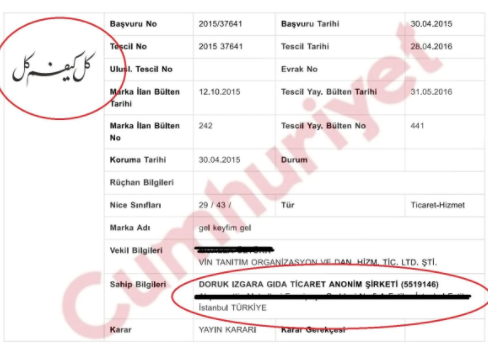 Bilal Erdoğan Restoranın Adını Osmanlıca Yazdı - Resim: 1