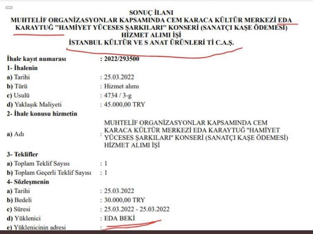 Soylu'nun Danışmanı Akif Beki'yi Hedef Aldı: İmamoğlu'nun Kucağına Oturdu - Resim: 1
