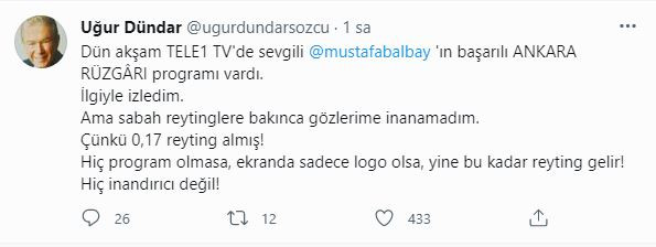 Uğur Dündar Reyting Sonuçlarını Görünce Çok Şaşırdı: İnandırıcı Değil - Resim: 1