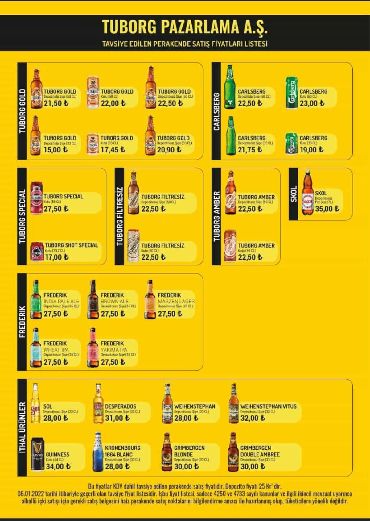Doluca Şarap, Beylerbeyi Rakı Fiyatları Zamlandı: İşte 2022 Güncel Rakı ve Şarap Fiyatları - Resim: 2