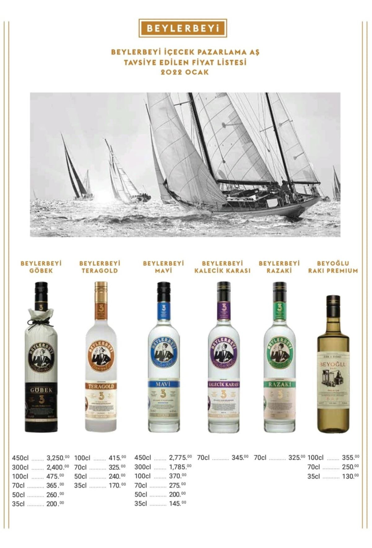 Doluca Şarap, Beylerbeyi Rakı Fiyatları Zamlandı: İşte 2022 Güncel Rakı ve Şarap Fiyatları - Resim: 3