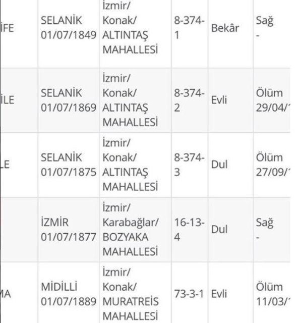 Serel Yereli: Namuslu görünmek kimlere kalmış - Resim: 1