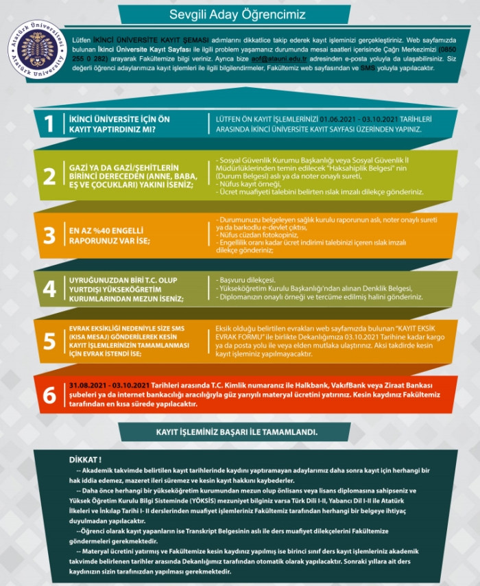 ATA AÖF 2. Üniversite Kayıtları Ne Zaman? - Resim: 1