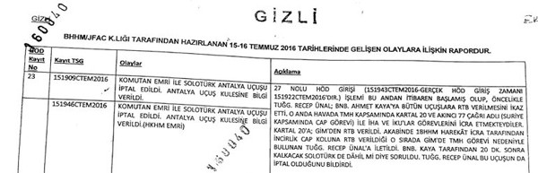 Hulusi Akar Akın Öztürk için talimat mı verdi? - Resim: 1