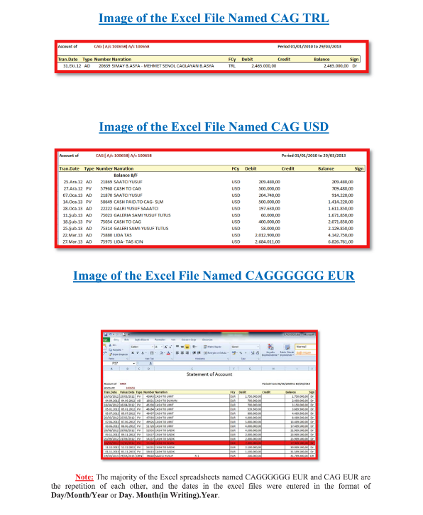Zarrab dosyasında eski bakan Çağlayan'a ait olduğu öne sürülen para trafiği! - Resim: 4