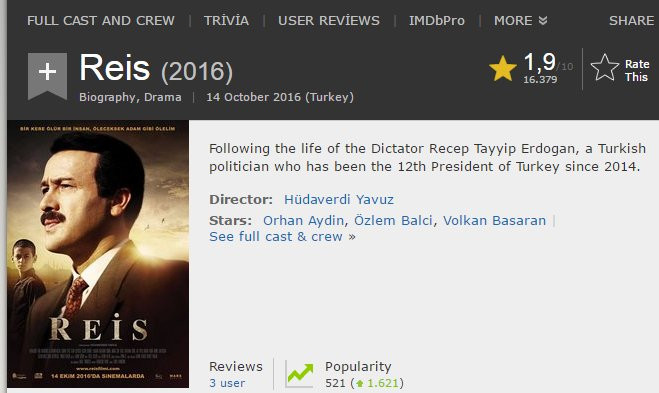 IMDB Erdoğan için yeniden diktatör dedi - Resim: 1