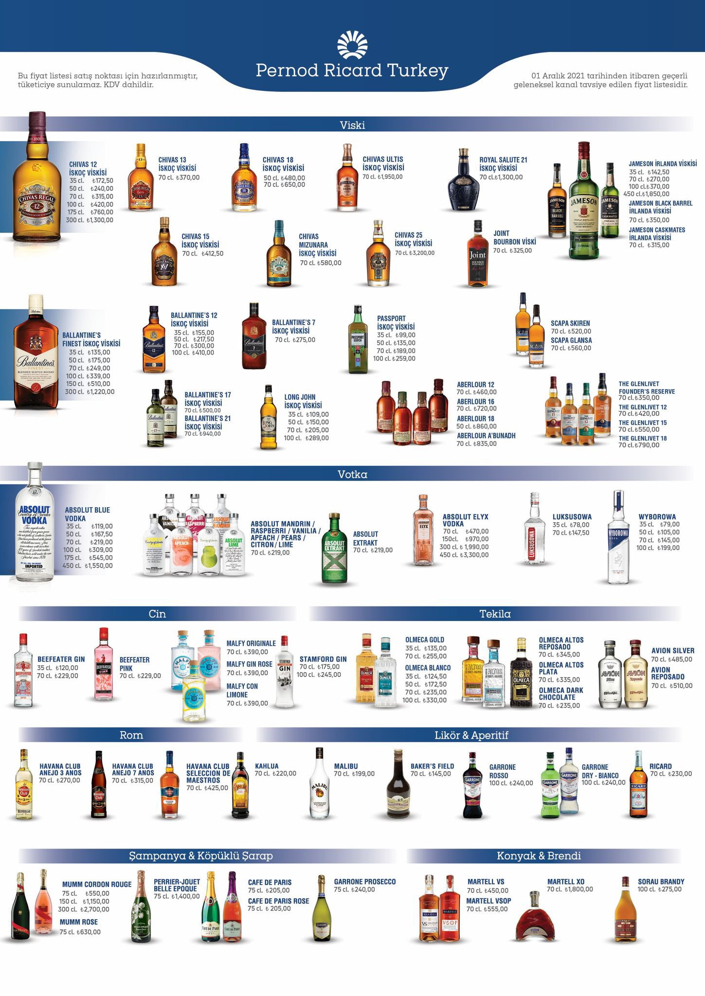 Rakı Dolarla Yarışıyor: Alkollü İçkilere Yine Zam: İşte Yeni Fiyatlar - Resim: 2
