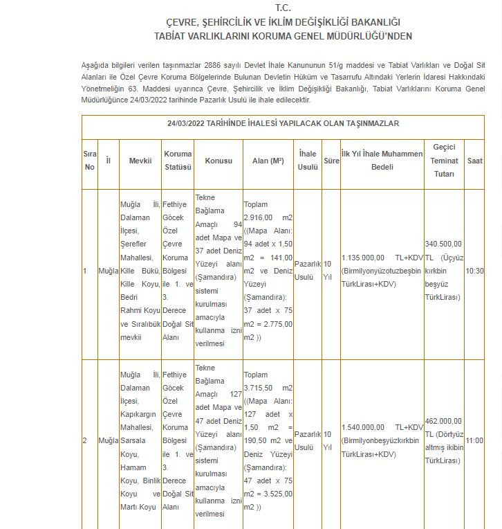 Fatih Portakal'dan Cennet Koylarındaki Ranta Sert Tepki: Kalkınıyoruz Diyerek... - Resim: 2