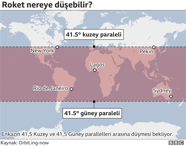 Kontrolden Çıkan Çin Roketi Saatler İçerisinde Dünyaya Düşecek - Resim: 1