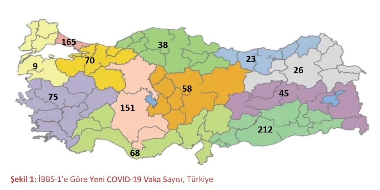 Sağlık Bakanlığı’nın Korona tablosuna Malatya darbesi - Resim: 2