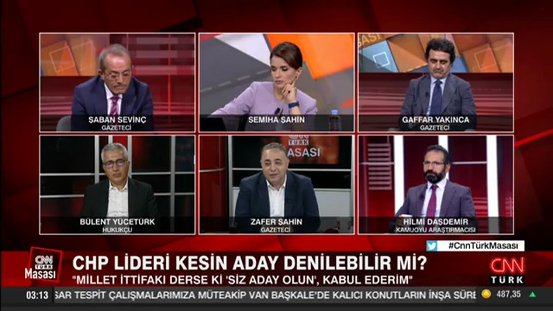 CNN Türk CHP'ye Özel Harekat mı Yapıyor? - Resim: 1