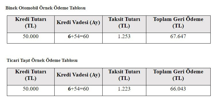 Yiğit Bulut'tan Babacan'a: FETÖ'nün bankasını devlete satmaya kalkıştın mı? - Resim: 3
