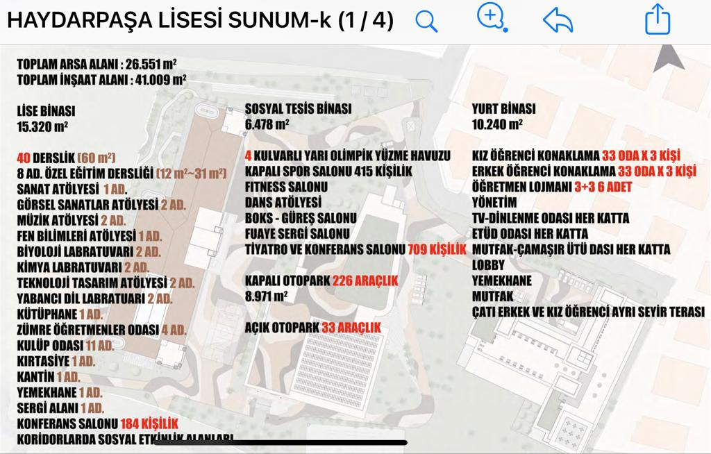 Haydarpaşa Lisesi'nde Kız ve Erkek Öğrencilere Ayrı Teras - Resim: 1