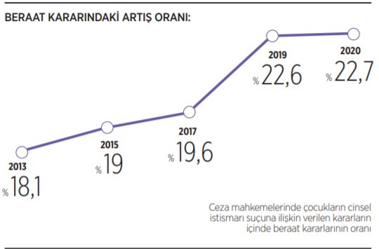 Dünya Kız Çocukları Günü'nde Kara Tablo: 440 Bin Çocuk Doğum Yaptı - Resim: 1